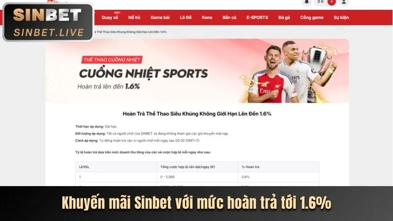 Thưởng nạp lại 123win.com